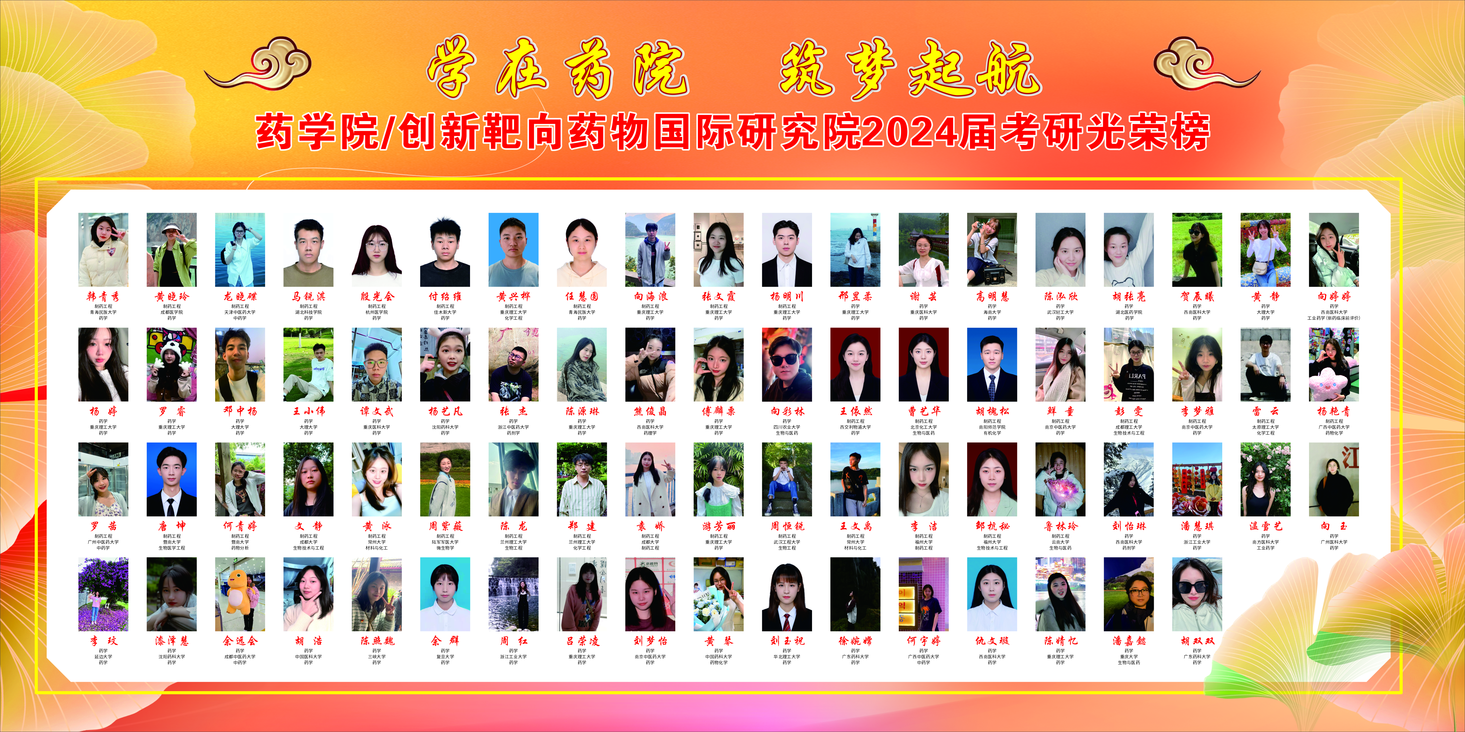 光荣榜_ylzzcom永利总站线路检测.jpg